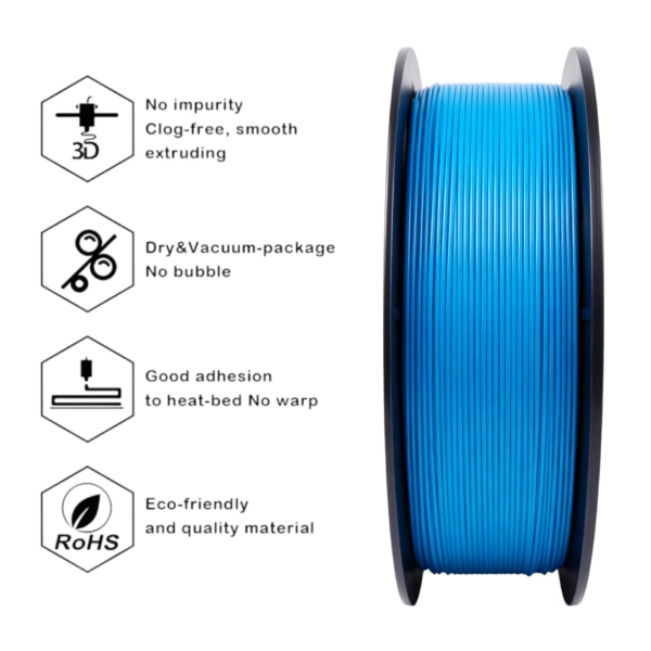 Bright Blue PLA+ Filament 1.75mm 1kg – Impact Resistant PLA+ with Vibrant Color Retention for Character Figurines & Toy Prototyping (Wholesale OEM/ODM)