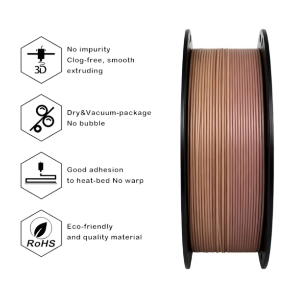 Premium Matte PLA Tricolor 1.75mm – Brown/Gold Gradient Effect Spool 1kg for Detailed Miniatures | OEM/ODM Bulk Supply