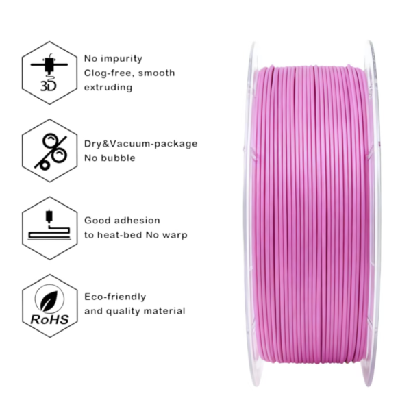 Aurora Rainbow PLA Filament 1.75mm 1kg – Rich Magenta-Purple Gradient for FDM 3D Printing, Optimized for Character & Organic Modeling (Wholesale OEM/ODM)