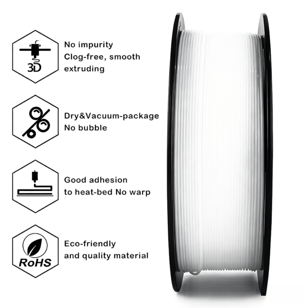 White PLA+ Filament 1.75mm 1kg – Toughened PLA with High Detail Resolution for Architectural Models & Functional Parts (Bulk OEM/ODM)